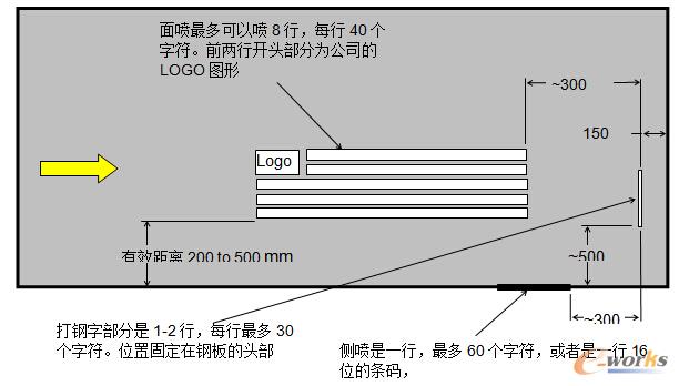 ܈䓮a��䓰��ԄӇ�̖�C�Ĺ��ܼ����ã�һ��