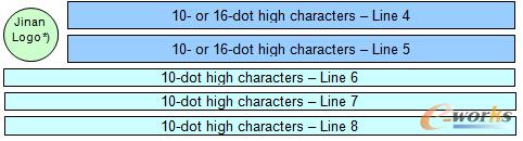 ܈䓮a��䓰��ԄӇ�̖�C�Ĺ��ܼ����ã�һ��