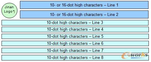 ܈䓮a��䓰��ԄӇ�̖�C�Ĺ��ܼ����ã�һ��