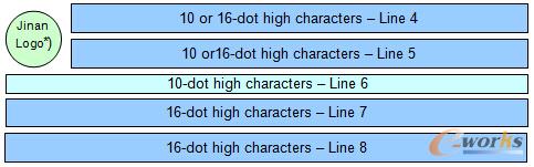 ܈䓮a��䓰��ԄӇ�̖�C�Ĺ��ܼ����ã�һ��