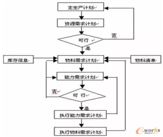 �]�hMRPԭ���c�Y��