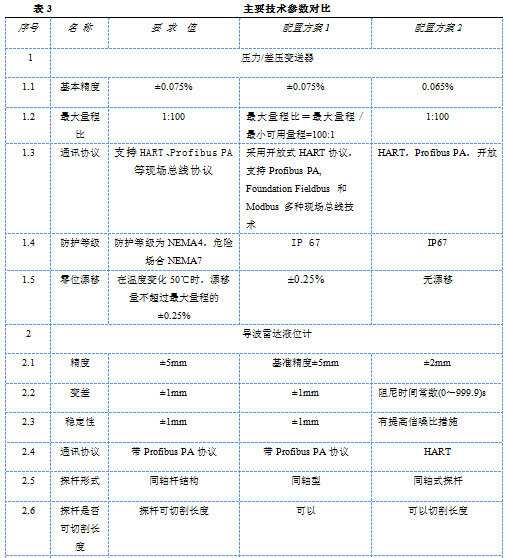 1000MW�C(j��)�M