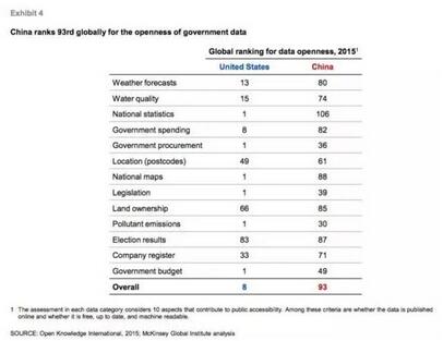 �����������_�Ŷȣ��Ї���ȫ��������93λ��