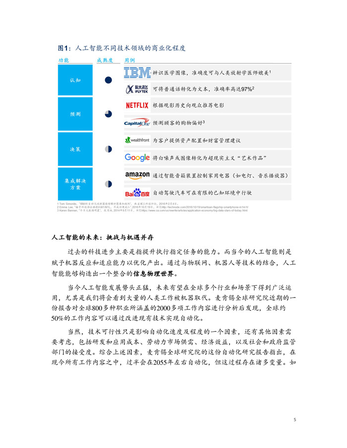 �Ї��˹����ܵ�δ��֮·����PDFȫ�ģ�