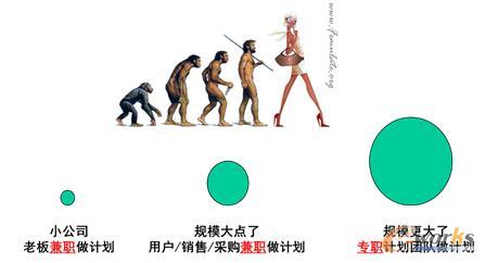 Ӌ���İlչ���A��