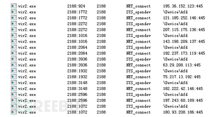 全球安全廠商針對“Wannacry勒索蠕蟲”響應(yīng)與處置方案匯總
