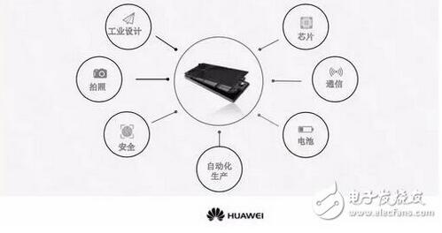 �˹����ܼ��g���� �A�錣��Մ�֙Cδ��֮·