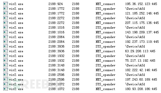 ������ip