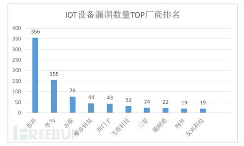 ���W��ȫ�L�U���{���