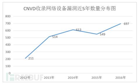 ���W��ȫ�L�U���{���