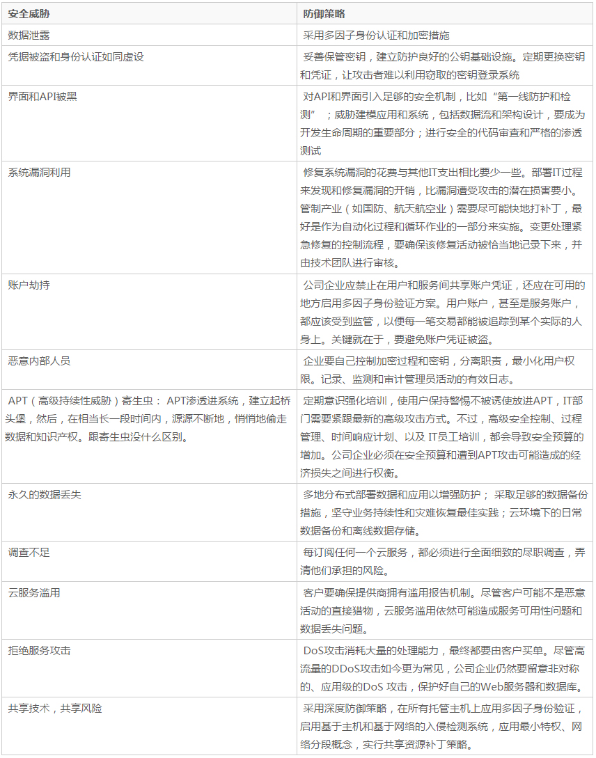 ���W��ȫ�L�U���{���