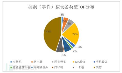 ���W��ȫ�L�U���{���