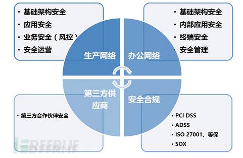 ���W��ȫ�L�U���{���