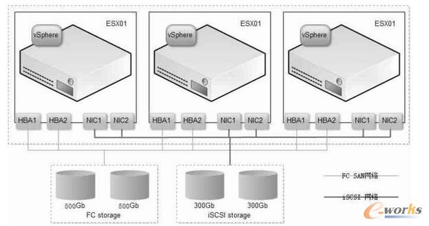 �惦̓�M��ʾ��D