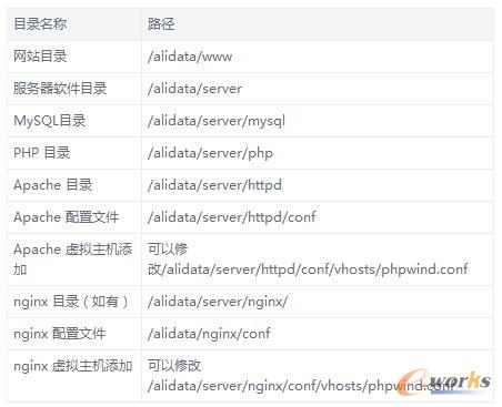 �����Ʒ�������Wվ