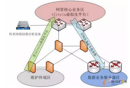 ��������ν�Q̓�M���I���L���������}