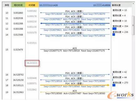 ��������ν�Q̓�M���I���L���������}