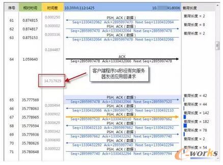 ��������ν�Q̓�M���I���L���������}