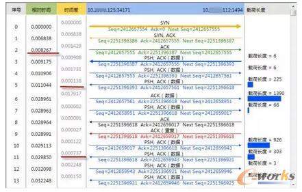 ��������ν�Q̓�M���I���L���������}