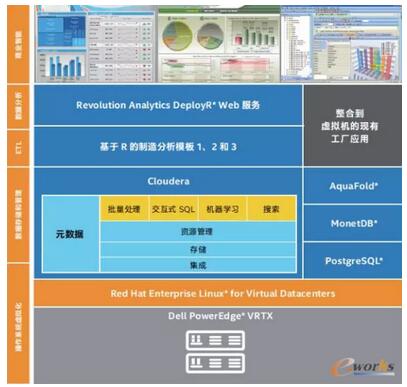 ��(sh��)��(j��)��������(w��)��