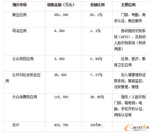 ���20�������R�e���g�lչ�D��·