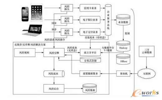  ���ڡ����������Ľ����L�ط����p����