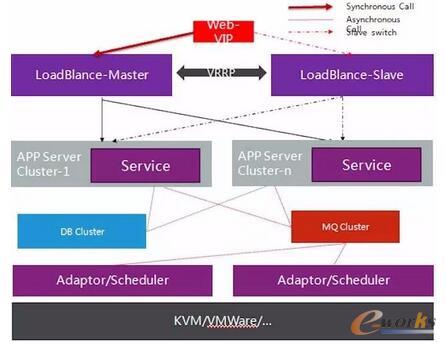 ��ʲô��Ӌ�㲻һ����(ji��)ʡ��I(y��)�ɱ���