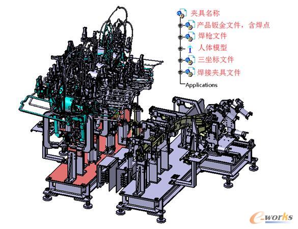 圖1 一般線體類焊接夾具三維模型結構樹主樹