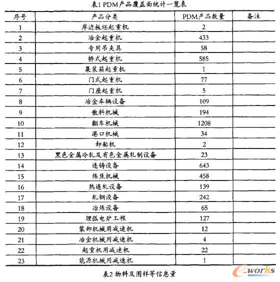 ���B�ع�������I(y��)��Ϣ���u(p��ng)���wϵ��(ji��n)��