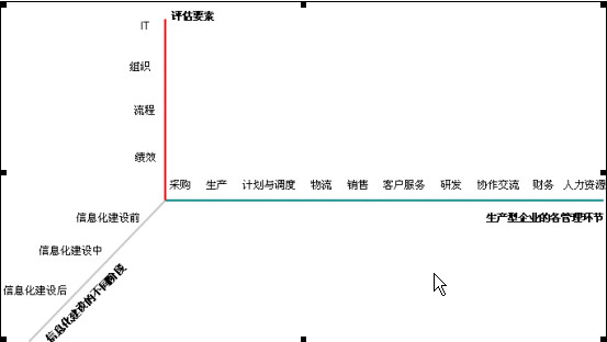 ������Ϣ�����u(p��ng)���c���M(j��n)