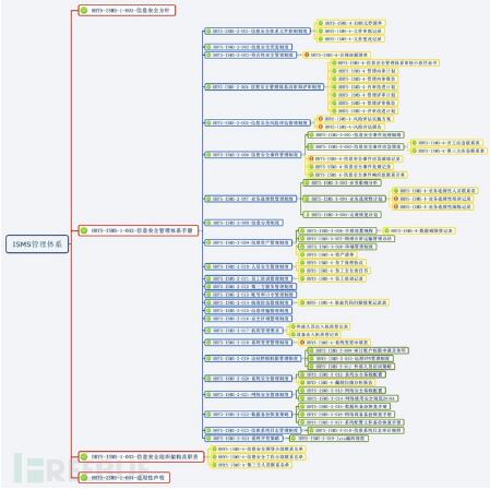 ��һ���ˡ��Ļ�����I��ȫ���O���Y