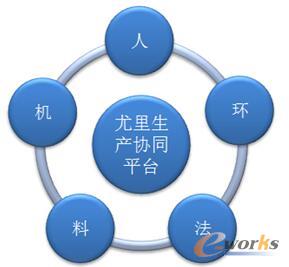 ���a�fͬƽ�_