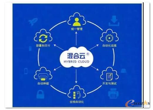 �ИI���ϼ���Ч���@�F