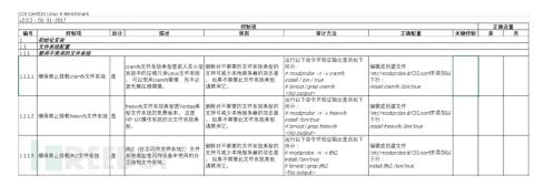 ��I������ð�ȫ��������