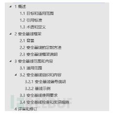 ��I������ð�ȫ��������