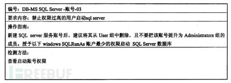 ��I������ð�ȫ��������