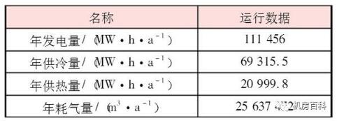 �������ęC����ȼ��ֲ�ʽ��Դϵ�y��������ʲô��