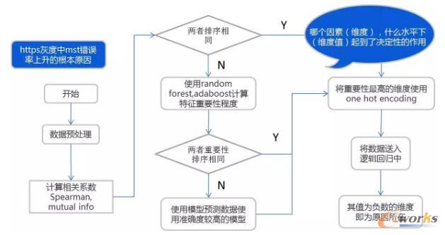 ΨƷ���\�S�������g���`�����ؾ���