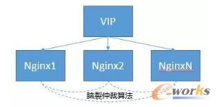 һ�״��ȫ��ϵ�y�ܘ��wϵ�c���w��ط���