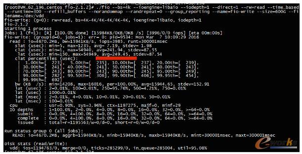 ��κ�����Ӳ�P������ָ��