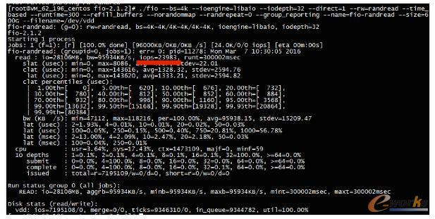 ��κ�����Ӳ�P������ָ��