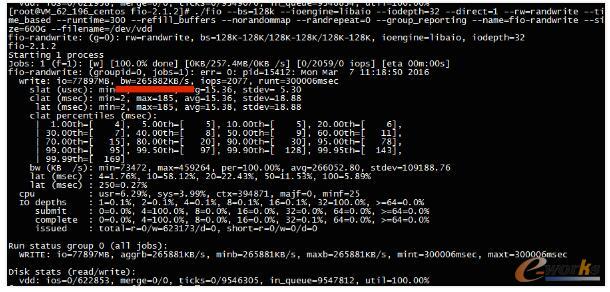 ��κ�����Ӳ�P������ָ��