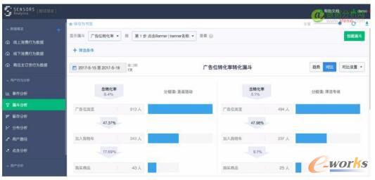 ��һԪ���N�������坍�������ɂ�