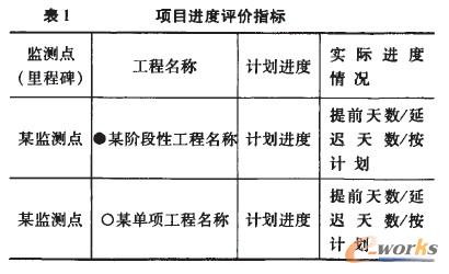 �Ŀ�M���u�rָ��