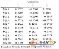 ��ʼ�����d���