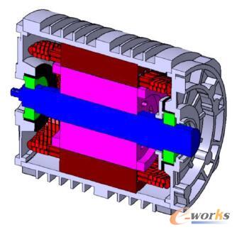 AcuSolve��늙C������еđ���