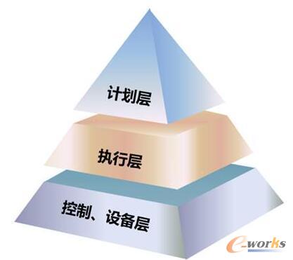 ���I�ȣ����yMES�ѽ��^�r�����������������