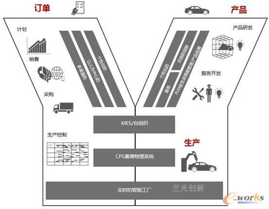 ���_����Wϣ���������ܹ��S�ܘ��D