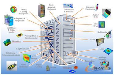 電子產品熱設計案例