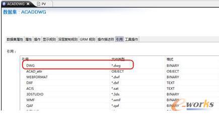 在BMIDE中查看數據集